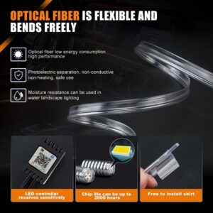 5 in 1 Car LED Strip Light RGB Interior Car Lights APP Control 16 Colors Promax.pk