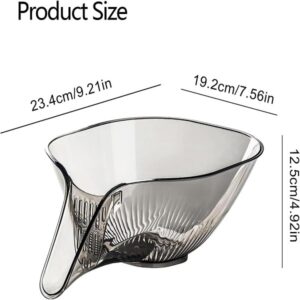 Drainage Basket Funnel, Multi-functional Vegetable Washing Drain Basket promax.pk