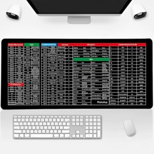 Non-Slip Keyboard Pad with Office Software Shortcut Pattern, Non-Slip Gaming Mouse Pad (30 x 80 cm) promax.pk