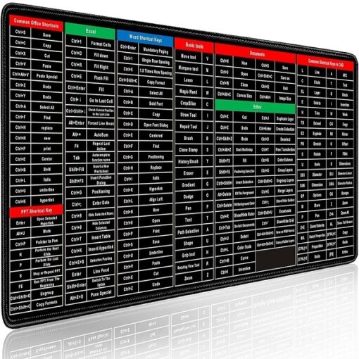 Non-Slip Keyboard Pad with Office Software Shortcut Pattern, Non-Slip Gaming Mouse Pad (30 x 80 cm) promax.pk