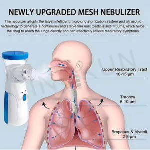 Portable Mini Mesh Nebulizer Rechargeable Machine Promax.pk